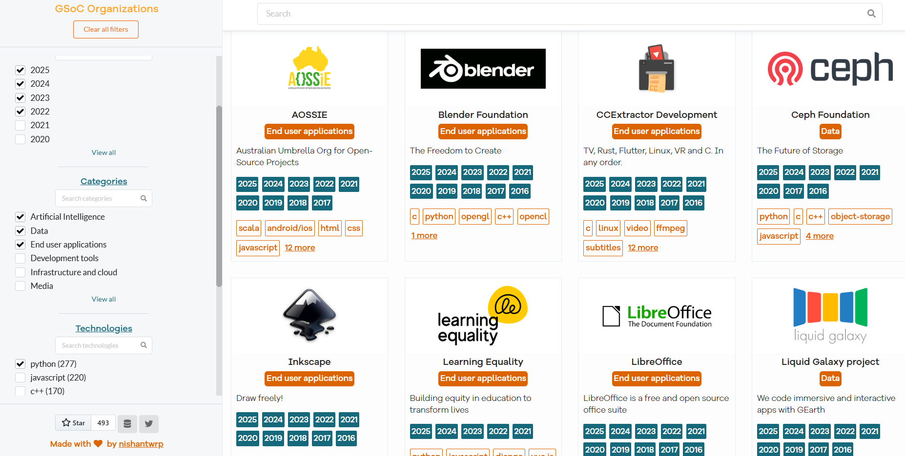 alt text /gsoc-guide/image-1.png