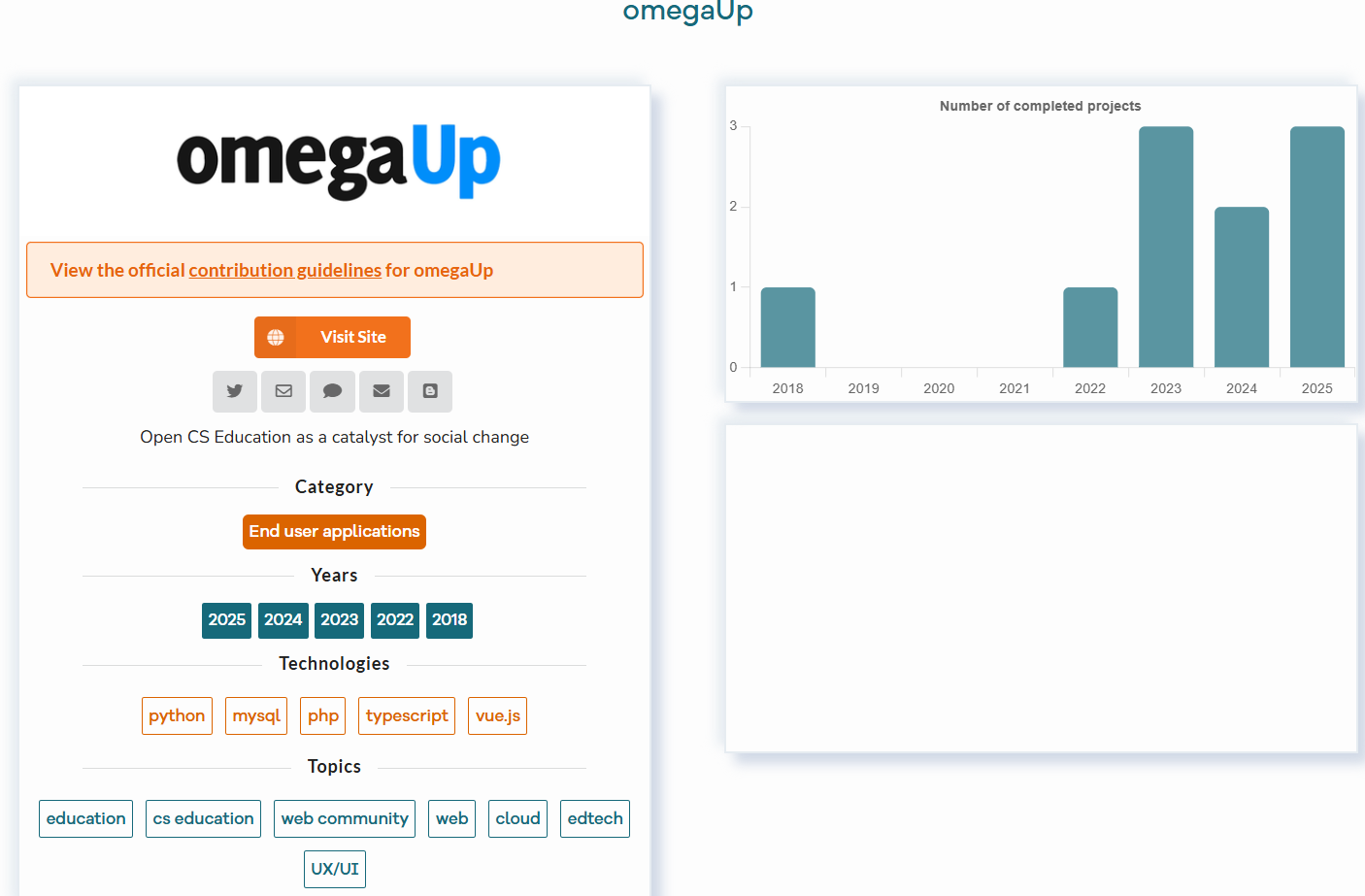 alt text /gsoc-guide/image-2.png