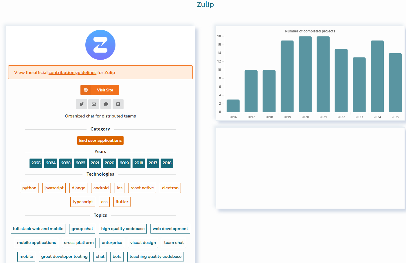 alt text /gsoc-guide/image-3.png